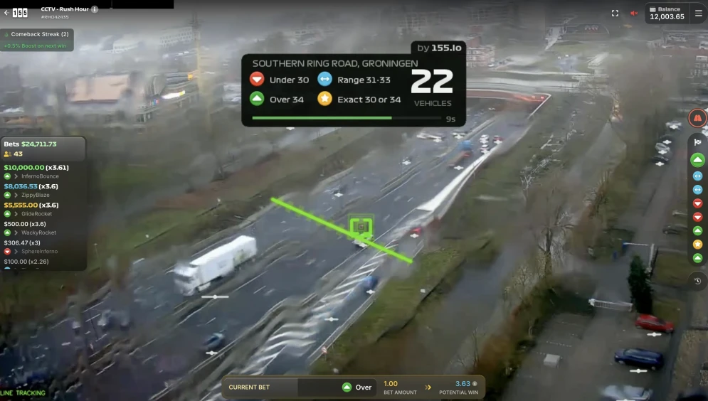 Rush Hour CCTV